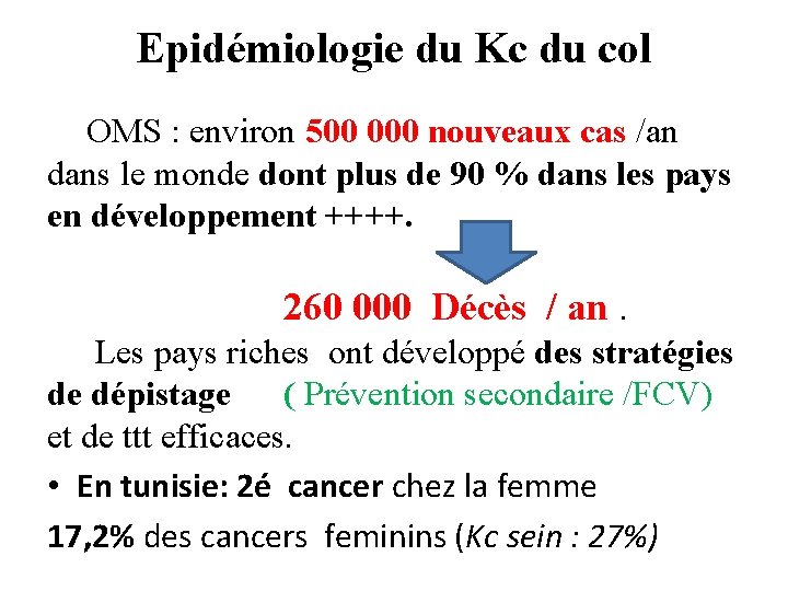 Epidémiologie du Kc du col OMS : environ 500 000 nouveaux cas /an dans