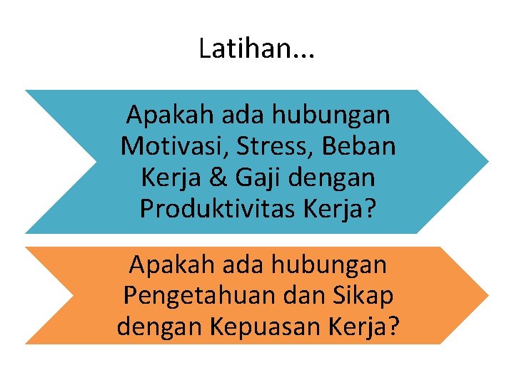 Latihan. . . Apakah ada hubungan Motivasi, Stress, Beban Kerja & Gaji dengan Produktivitas