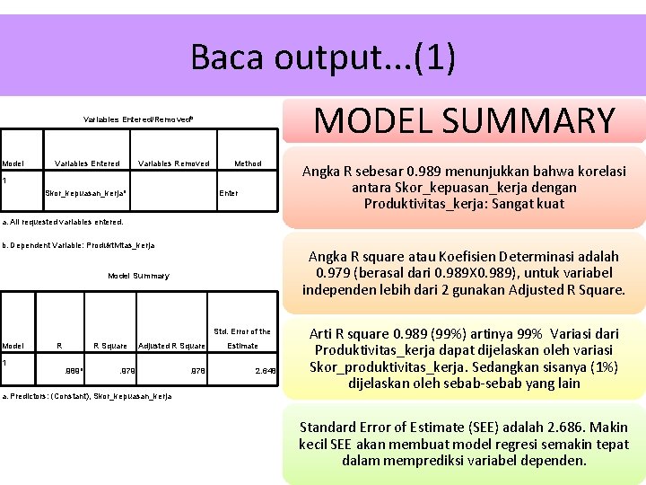 Baca output. . . (1) MODEL SUMMARY Variables Entered/Removedb Model Variables Entered Variables Removed
