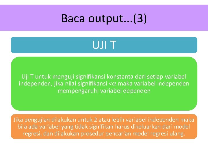 Baca output. . . (3) UJI T Uji T untuk menguji signifikansi konstanta dari