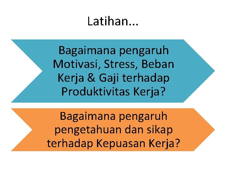 Latihan. . . Bagaimana pengaruh Motivasi, Stress, Beban Kerja & Gaji terhadap Produktivitas Kerja?