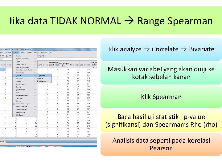 Jika data TIDAK NORMAL Range Spearman Klik analyze Correlate Bivariate Masukkan variabel yang akan