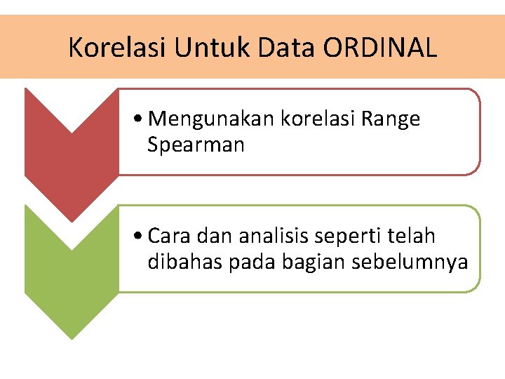 Korelasi Untuk Data ORDINAL • Mengunakan korelasi Range Spearman • Cara dan analisis seperti