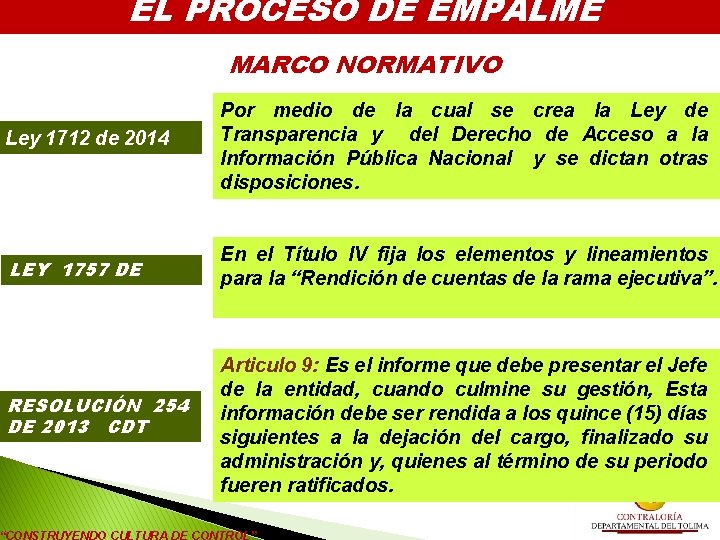 EL PROCESO DE EMPALME MARCO NORMATIVO Ley 1712 de 2014 Por medio de la