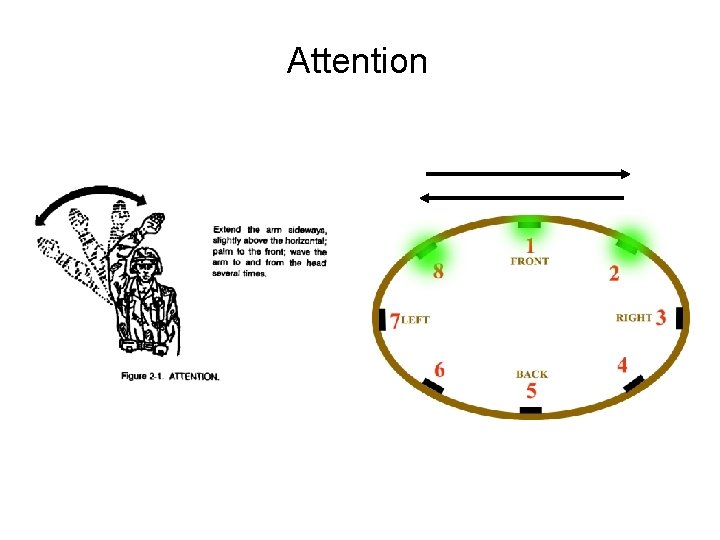 Attention Attention