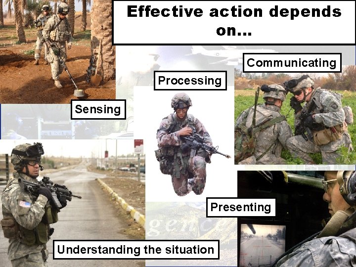 Effective action depends on… Communicating Processing Sensing Presenting Understanding the situation Effective action depends on… Communicating Processing Sensing Presenting Understanding the situation