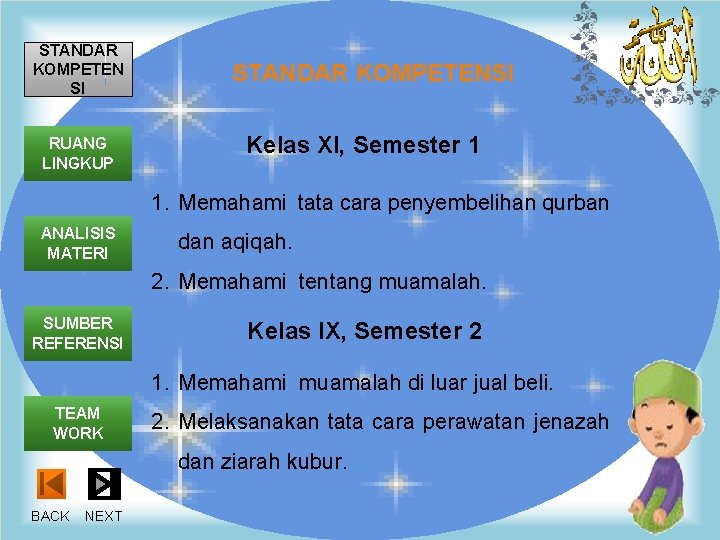 STANDAR KOMPETEN SI RUANG LINGKUP STANDAR KOMPETENSI Kelas XI, Semester 1 1. Memahami tata