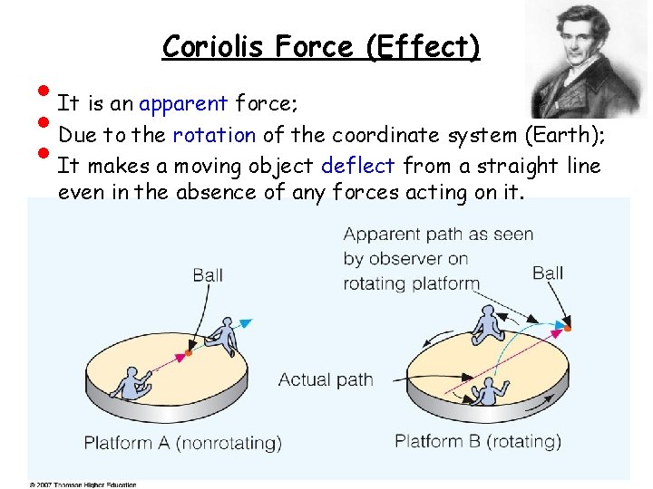  • • • Coriolis Force (Effect) It is an apparent force; Due to