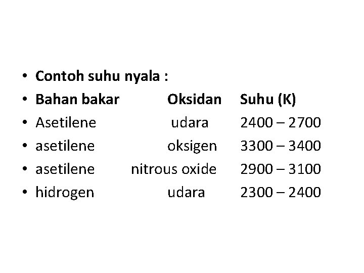  • • • Contoh suhu nyala : Bahan bakar Oksidan Asetilene udara asetilene