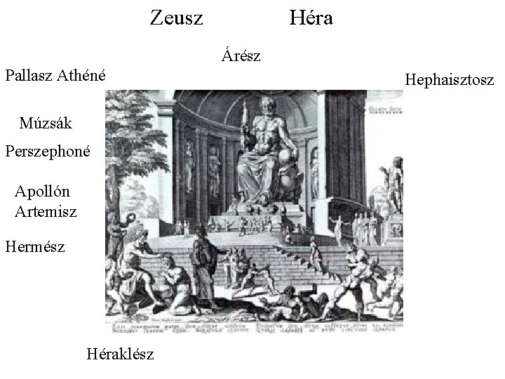 Zeusz Héra Árész Pallasz Athéné Múzsák Perszephoné Apollón Artemisz Hermész Héraklész Hephaisztosz Zeusz Héra Árész Pallasz Athéné Múzsák Perszephoné Apollón Artemisz Hermész Héraklész Hephaisztosz