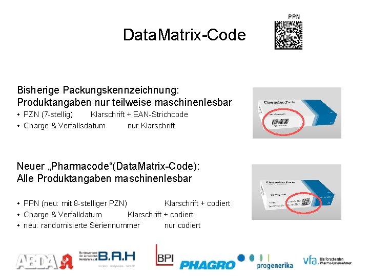 Data. Matrix-Code Bisherige Packungskennzeichnung: Produktangaben nur teilweise maschinenlesbar • PZN (7 -stellig) Klarschrift +