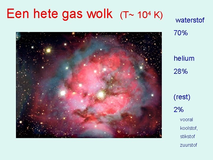 Een hete gas wolk (T~ 104 K) waterstof 70% helium 28% (rest) 2% vooral