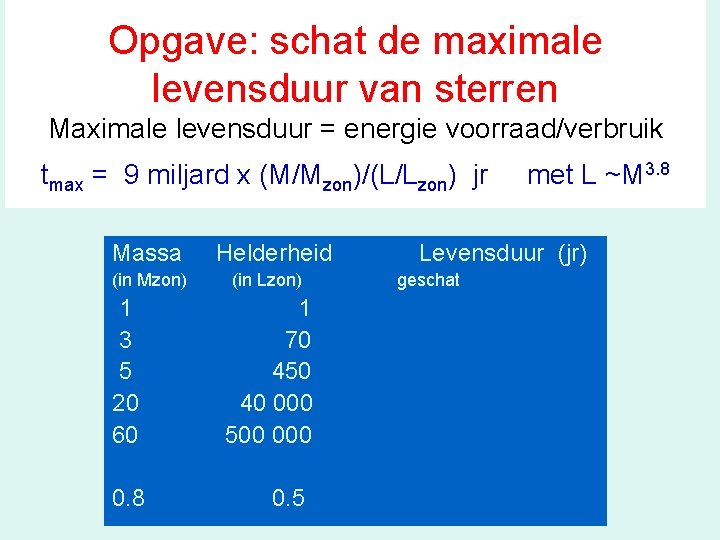 Opgave: schat de maximale levensduur van sterren Maximale levensduur = energie voorraad/verbruik tmax =