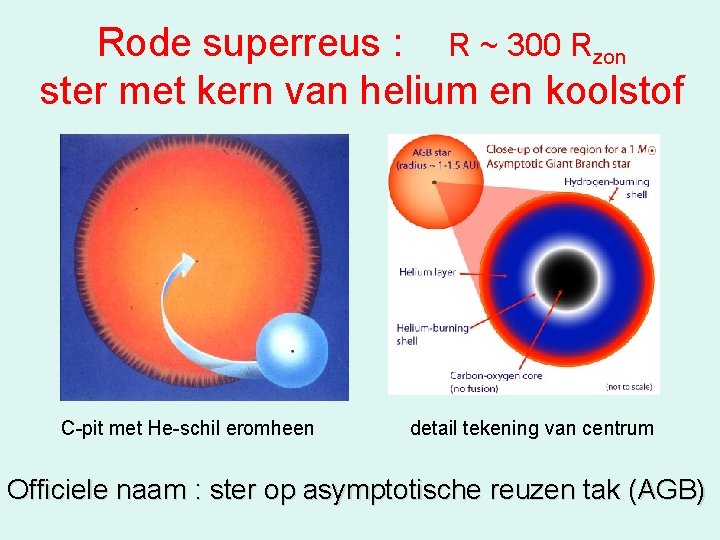 Rode superreus : R ~ 300 Rzon ster met kern van helium en koolstof