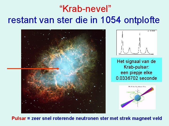 “Krab-nevel” restant van ster die in 1054 ontplofte Het signaal van de Krab-pulsar: een