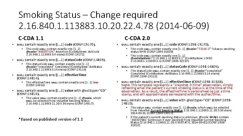 Smoking Status – Change required 2. 16. 840. 1. 113883. 10. 22. 4. 78