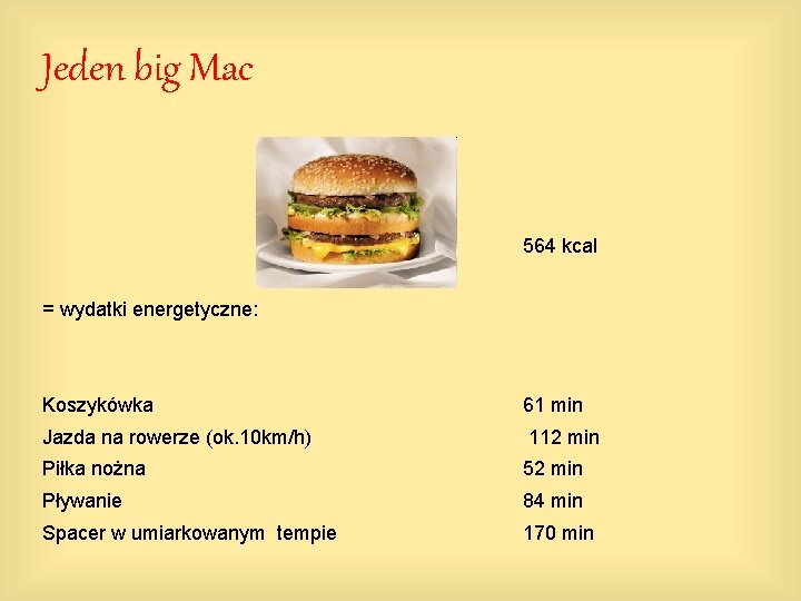 Jeden big Mac 564 kcal = wydatki energetyczne: Koszykówka 61 min Jazda na rowerze