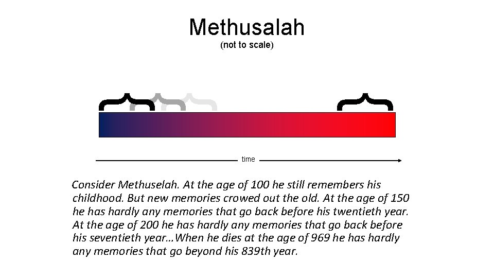 Methusalah (not to scale) { { time Consider Methuselah. At the age of 100