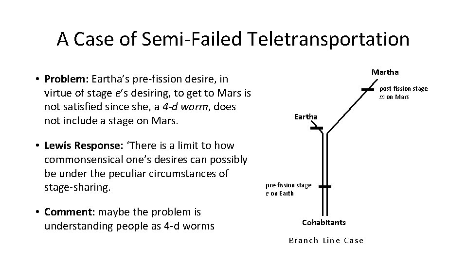 A Case of Semi‐Failed Teletransportation • Problem: Eartha’s pre‐fission desire, in virtue of stage