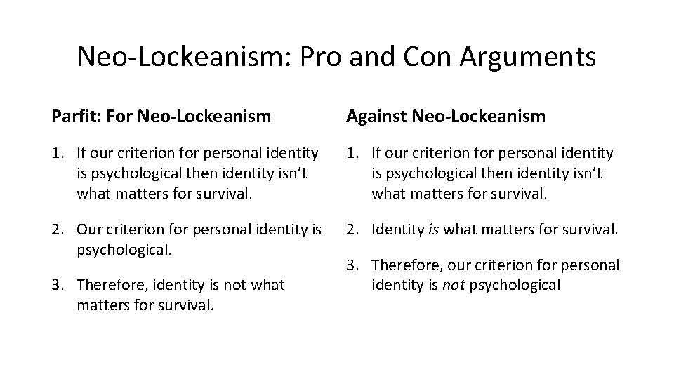 Neo‐Lockeanism: Pro and Con Arguments Parfit: For Neo-Lockeanism Against Neo-Lockeanism 1. If our criterion