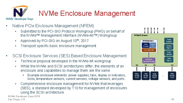 NVMe Enclosure Management • Native PCIe Enclosure Management (NPEM) • • Submitted to the