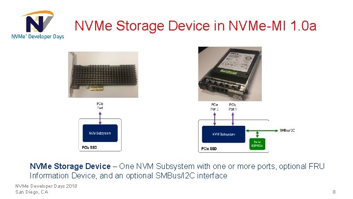 NVMe Storage Device in NVMe-MI 1. 0 a NVMe Storage Device – One NVM