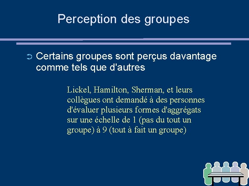 Perception des groupes ➲ Certains groupes sont perçus davantage comme tels que d'autres Lickel,