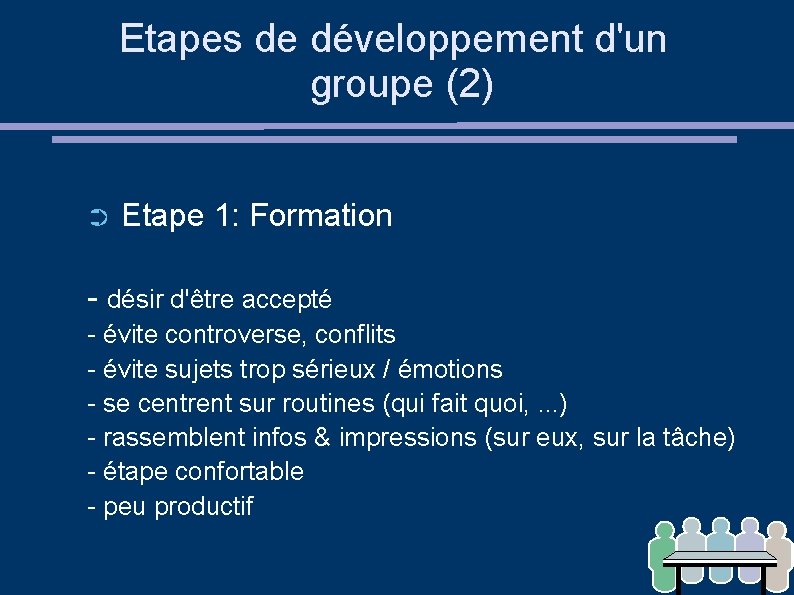 Etapes de développement d'un groupe (2) ➲ Etape 1: Formation - désir d'être accepté