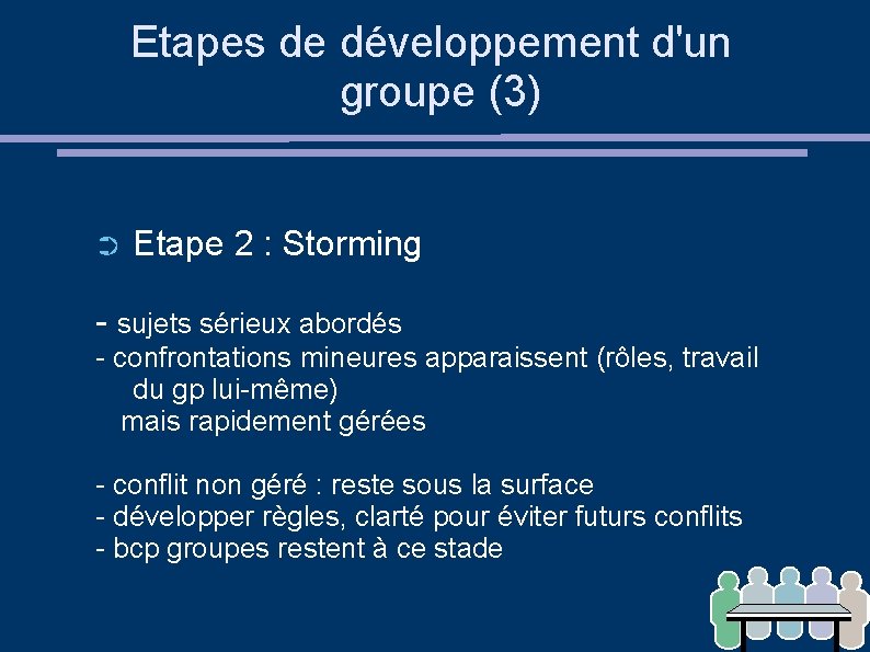 Etapes de développement d'un groupe (3) ➲ Etape 2 : Storming - sujets sérieux