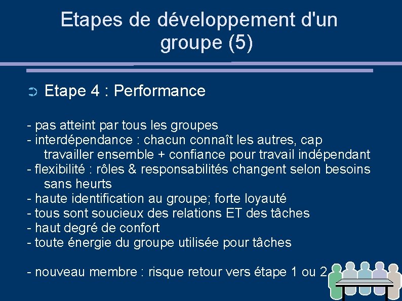 Etapes de développement d'un groupe (5) ➲ Etape 4 : Performance - pas atteint