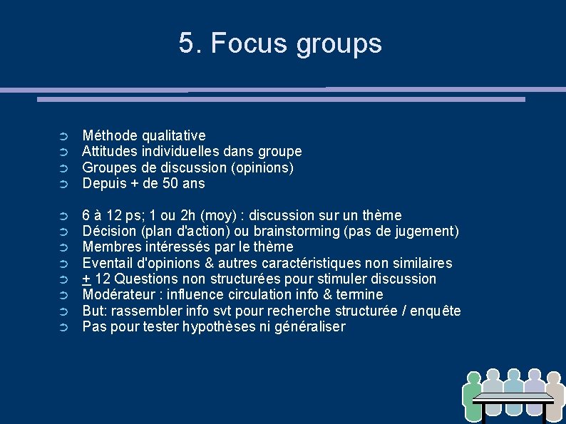 5. Focus groups ➲ ➲ Méthode qualitative Attitudes individuelles dans groupe Groupes de discussion