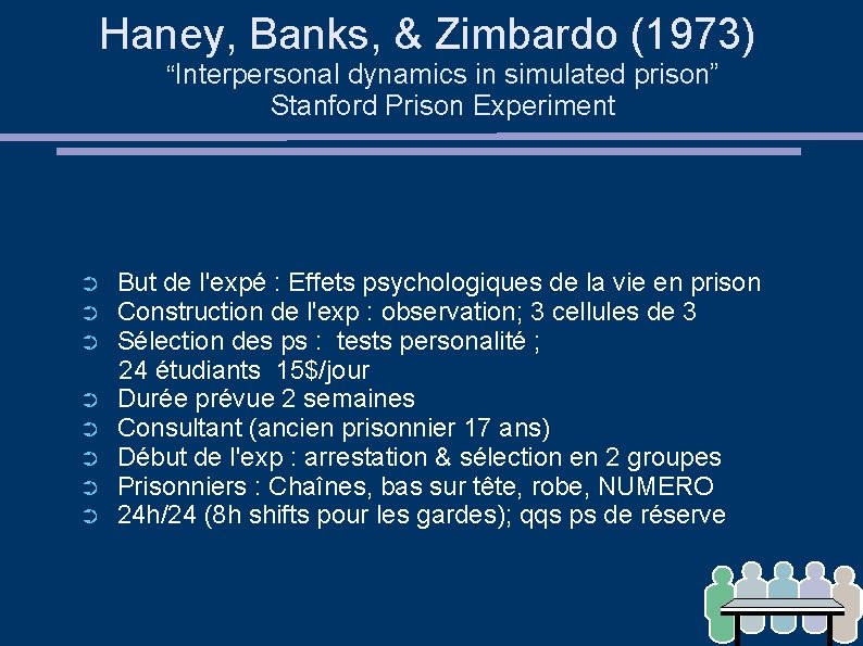 Haney, Banks, & Zimbardo (1973) “Interpersonal dynamics in simulated prison” Stanford Prison Experiment ➲
