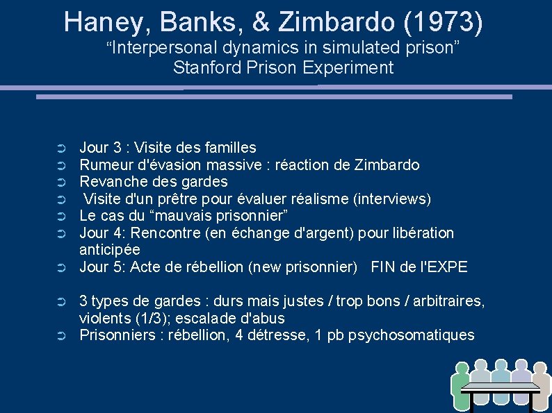 Haney, Banks, & Zimbardo (1973) “Interpersonal dynamics in simulated prison” Stanford Prison Experiment ➲