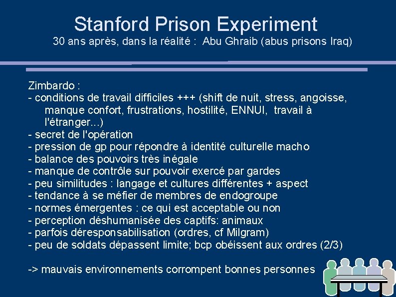 Stanford Prison Experiment 30 ans après, dans la réalité : Abu Ghraib (abus prisons