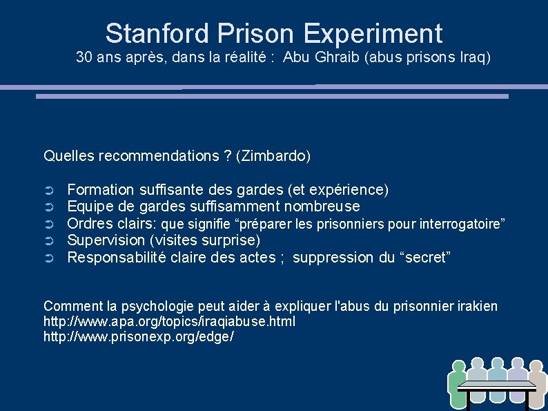 Stanford Prison Experiment 30 ans après, dans la réalité : Abu Ghraib (abus prisons