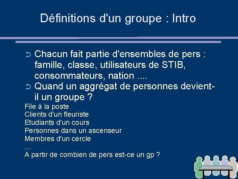 Définitions d'un groupe : Intro Chacun fait partie d'ensembles de pers : famille, classe,