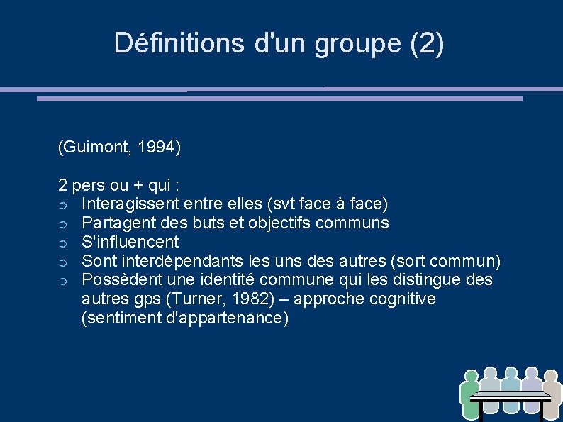 Définitions d'un groupe (2) (Guimont, 1994) 2 pers ou + qui : ➲ Interagissent