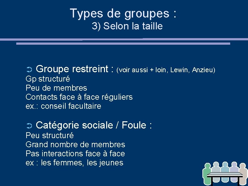 Types de groupes : 3) Selon la taille ➲ Groupe restreint : (voir aussi