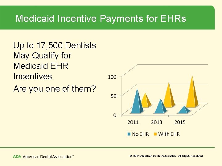 Medicaid Incentive Payments for EHRs Up to 17, 500 Dentists May Qualify for Medicaid