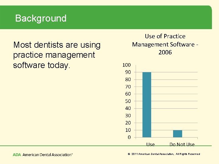 Background Most dentists are using practice management software today. Use of Practice Management Software