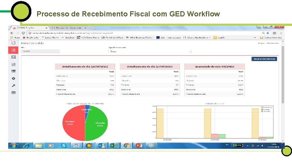 Processo de Recebimento Fiscal com GED Workflow 