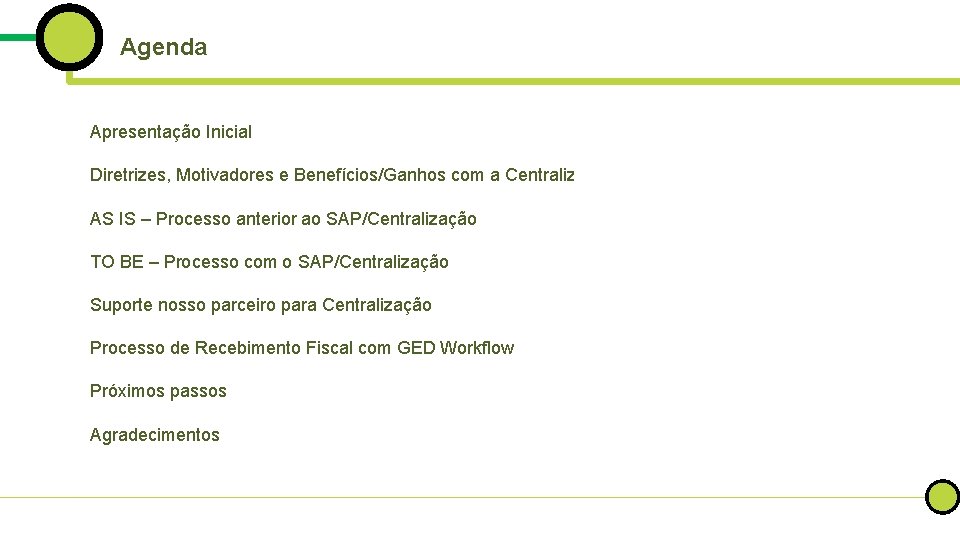 Agenda Apresentação Inicial Diretrizes, Motivadores e Benefícios/Ganhos com a Centralização AS IS – Processo