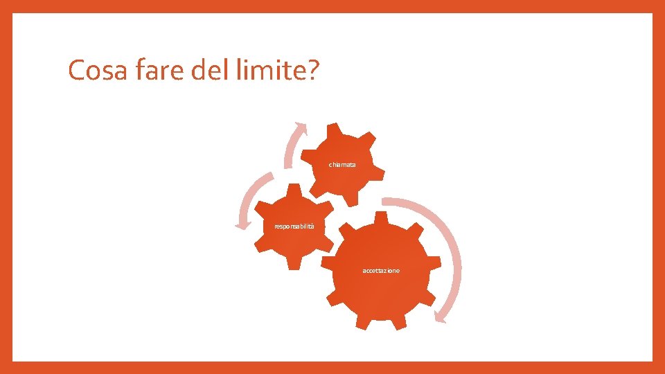 Cosa fare del limite? chiamata responsabilità accettazione 