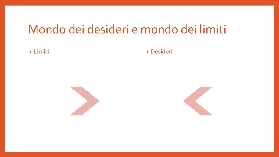 Mondo dei desideri e mondo dei limiti • Limiti • Desideri 