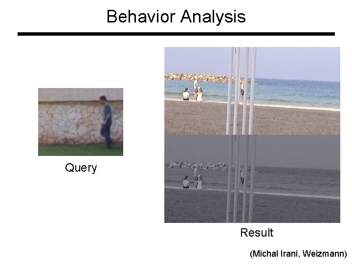 Behavior Analysis Query Result (Michal Irani, Weizmann) Behavior Analysis Query Result (Michal Irani, Weizmann)