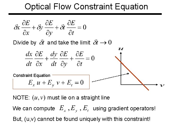 Optical Flow Constraint Equation Divide by and take the limit Constraint Equation NOTE: must Optical Flow Constraint Equation Divide by and take the limit Constraint Equation NOTE: must