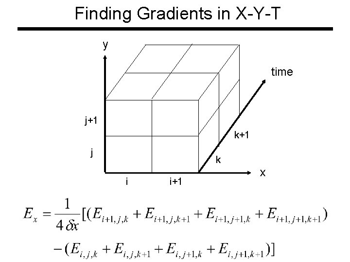 Finding Gradients in X-Y-T y time j+1 k+1 j k i i+1 x Finding Gradients in X-Y-T y time j+1 k+1 j k i i+1 x