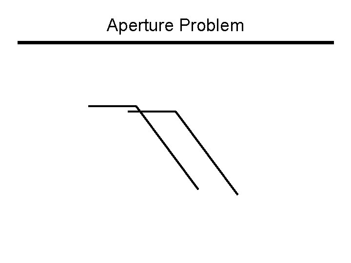Aperture Problem Aperture Problem