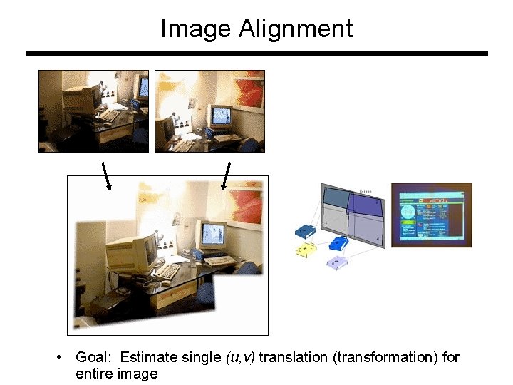 Image Alignment • Goal: Estimate single (u, v) translation (transformation) for entire image Image Alignment • Goal: Estimate single (u, v) translation (transformation) for entire image