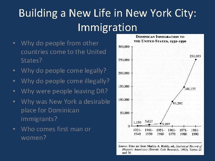 Building a New Life in New York City: Immigration • Why do people from